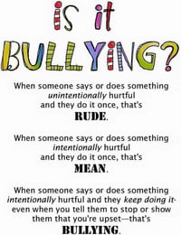 Bullying Poster